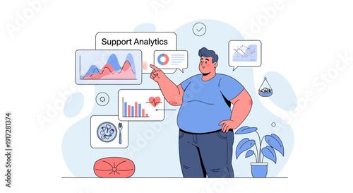 Analyzing business growth and customer support data with analytics insights