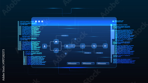 AI workflow automation artificial intelligence. ai agent network diagram dashboard machine learning architecture data processing flow, code streams, and processing system.