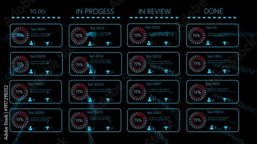 Futuristic Kanban Board UI Animation – Digital Task Management Progress HUD.
