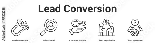 Lead Conversion web banner icon set vector illustration concept for business with icon of Lead Generation, Sales Funnel, Customer Search, Client Negotiati.