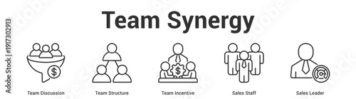 Team Synergy web banner icon set vector illustration concept for business with icon of Team Discussion, Team Structure, Team Incentive, Sales Sta.