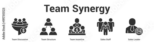 Team Synergy web banner icon set vector illustration concept for business with icon of Team Discussion, Team Structure, Team Incentive, Sales Sta.