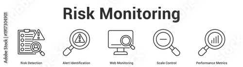 Risk Monitoring web banner icon set vector illustration concept for business with icon of Risk Detection, Alert Identification, Web Monitoring, Scale Contr.