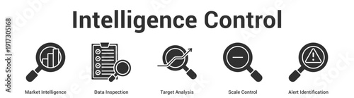 Intelligence Control web banner icon set vector illustration concept for business with icon of Market Intelligence, Data Inspection, Target Analysis, Scale Contr.