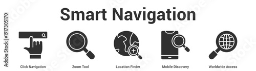 Smart Navigation web banner icon set vector illustration concept for business with icon of Click Navigation, Zoom Tool, Location Finder, Mobile Discove.