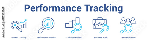 Performance Tracking web banner icon set vector illustration concept for business with icon of Growth Tracking, Performance Metrics, Statistical Review, Business Aud.