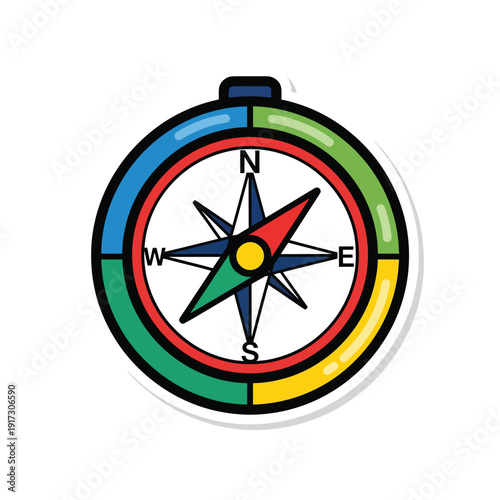 A colorful compass graphic with directional indicators on a circular frame viewed from directly above
