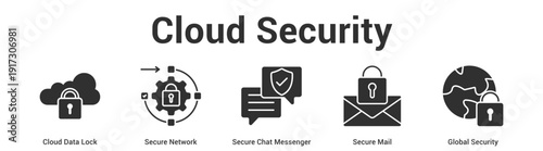 Cloud Security web banner icon set vector illustration concept for business with icon of Cloud Data Lock, Secure Network, Secure Chat Messenger, Secure Ma.