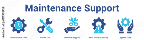 Maintenance Support web banner icon set vector illustration concept for business with icon of Maintenance Time, Repair Tool, Technical Support, Error Troubleshooti.