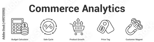 Commerce Analytics web banner icon set vector illustration concept for business with icon of Budget Calculator, Sale Cycle, Product Growth, Price T.