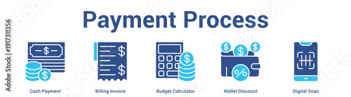 Payment Process web banner icon set vector illustration concept for business with icon of Cash Payment, Billing Invoice, Budget Calculator, Wallet Discou.