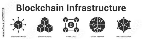 Blockchain Infrastructure web banner icon set vector illustration concept for business with icon of Blockchain Node, Block Structure, Chain Link, Global Netwo.