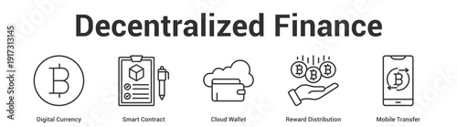 Decentralized Finance web banner icon set vector illustration concept for business with icon of Digital Currency, Smart Contract, Cloud Wallet, Reward Distributi.