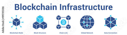 Blockchain Infrastructure web banner icon set vector illustration concept for business with icon of Blockchain Node, Block Structure, Chain Link, Global Netwo.