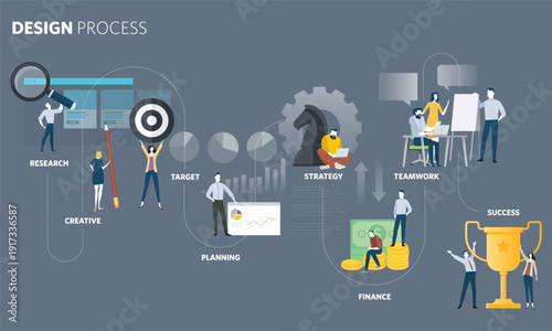 Design Process Horizontal Infographic Flat Vector Character Scenes Showing Research, Strategy, Teamwork and Success Stages for Creative Workflow Visualization