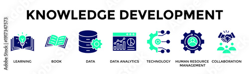 Konstfotografi Knowledge Development Banner Web Icon Vector Illustration Concept For Empower Te