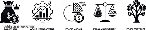 Finance and Investment Line Icons Set Featuring Money Bag Wealth Management Profit Margin Economic Stability and Prosperity Tree