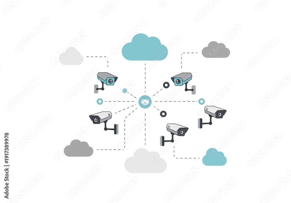 © firman - Surveillance cameras connected to cloud storage via network infrastructure in a secure monitoring system © firman - Surveillance cameras connected to cloud storage via network infrastructure in a secure monitoring system