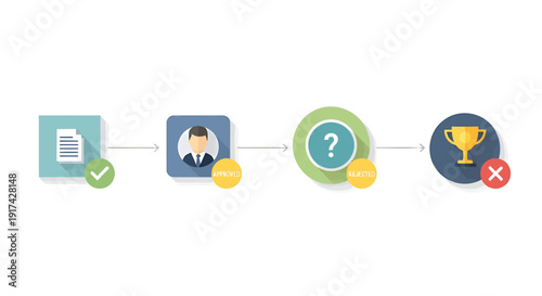 Business workflow icon set. Includes document, profile, question, and award symbols. Created in modern style with colorful palette.