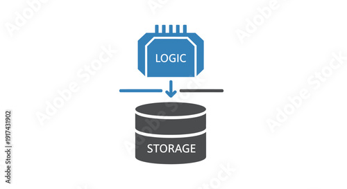 Data Storage and Logic Processing System.