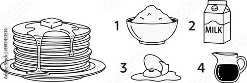 A stack of pancakes with butter and syrup, flour, milk, and an egg