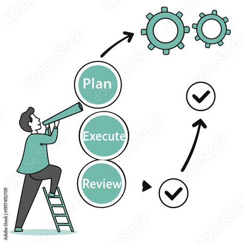 A man on a ladder looking through a telescope at a plan execute review cycle