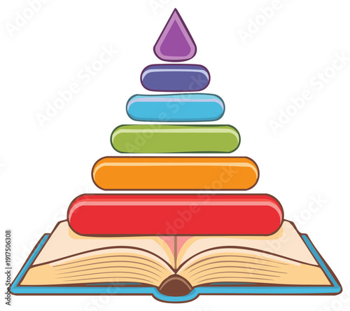 Colorful Knowledge Pyramid on Open Book for Education Learning Concept