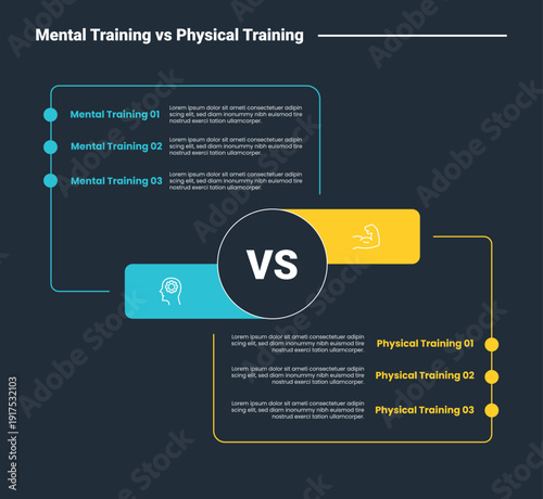 mental vs physical training comparison infographic dark outline for slide presentation with round box with circle connection up and down with 2 point list