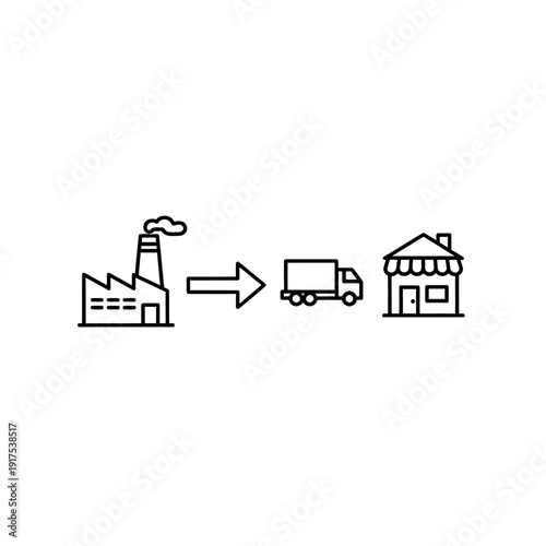 Factory to storefront logistics process illustrating industrial supply chain and delivery methods