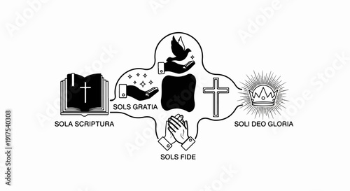 Religious symbols arranged in a cross shape with Latin phrases