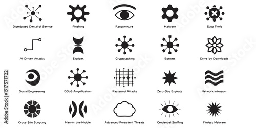 A collection of various symbols and patterns with their respective meanings