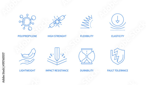 Characteristics of Metal Products Thin Line Icons Set with Rigidity, Impact Resistance, Weldability and Durability
