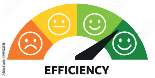 Modern flat design illustration of an efficiency meter depicting high performance for business assessment