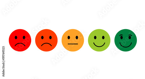 Colorful customer satisfaction feedback scale featuring emoji faces depicting a smooth transition from very unhappy to extremely happy, ideal for surveys and user experience ratings