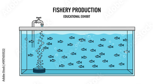 Fishery Production Educational Exhibit.