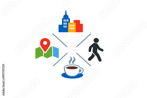 A collection of four colorful icons including a city skyline, a map with a location pin, a walking person silhouette, and a steaming cup of coffee arranged on a black background.