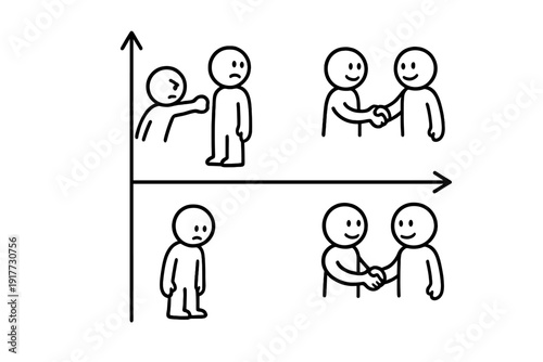 This illustration features a quadrant graph with stick figures depicting various social scenarios including physical conflict, isolation, and friendly handshakes on a dark background.