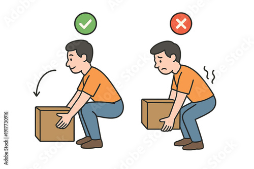 This illustration demonstrates the right and wrong ways to lift a cardboard box. It highlights proper ergonomic posture versus a curved back that causes pain and injury to the spine.