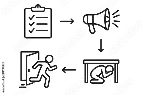 This black line art illustration shows a four-step emergency response sequence including a checklist, an alarm megaphone, taking cover under a desk, and exiting through a door.