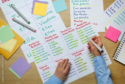 Concepts of education and grammar. The hands of a Spanish teacher writing down vocabulary for students.