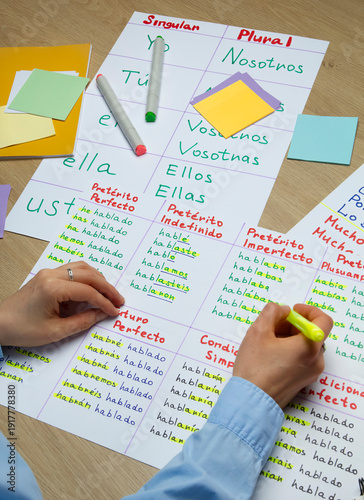 Concepts of education and grammar. The hands of a Spanish teacher writing down vocabulary for students.