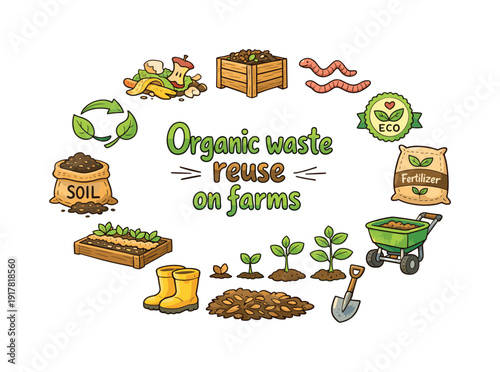 Organic waste reuse on farms. Hand drawn illustration of Organic waste reuse on farms. food