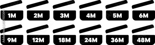 Twelve black Period After Opening icons showing product shelf life from 1 month to 48 months