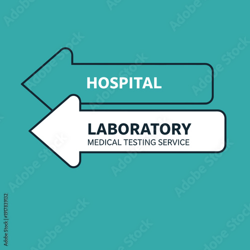 Hospital and Laboratory Directional Guidance: Medical Testing Service Pathway Illustration