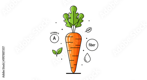 Illustration of a Carrot with Leaves and Nutrition Facts.