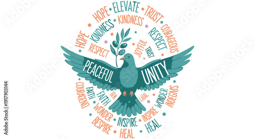 Peaceful dove icon with inspirational words, unity symbol. Includes hope, elevate, trust, kindness, respect, heal. Created in minimalist style with pastel color palette.