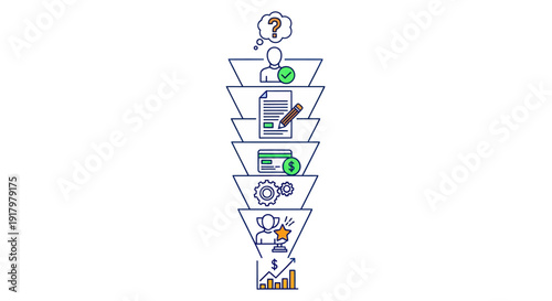 Sales funnel business strategy with steps from lead generation to profit growth.