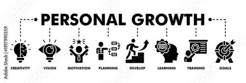 Personal growth banner glyph icon vector illustration concept with an icon of creativity, vision, motivation, planning, development, learning, training, and goals