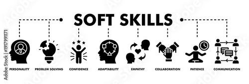 Soft skills banner web glyph vector illustration concept with icon of personality, problem solving, confidence, adaptability, empathy, collaboration, patience, communication