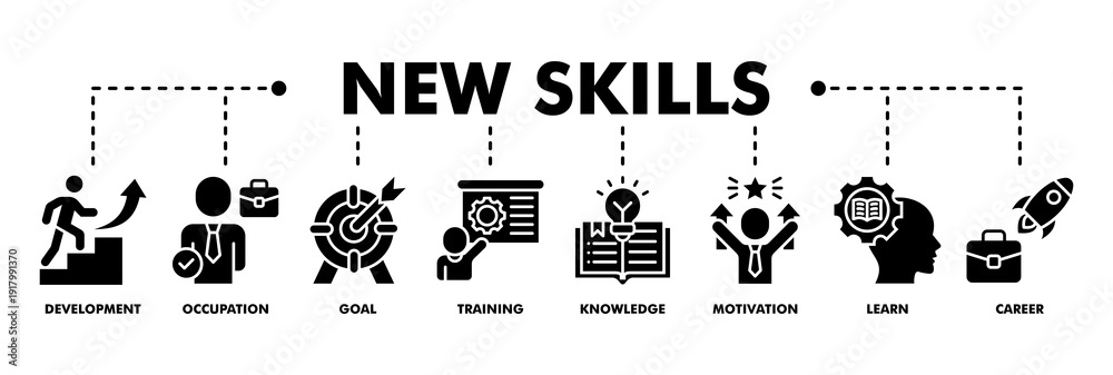 Obraz premium New skills banner web glyph vector illustration concept with icon of development, occupation, goal, training, knowledge, motivation, learn and career